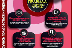 Информация по профилактике киберпреступлений