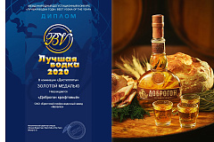 XII Международный дегустационный конкурс «Best Vodka 2020 / Лучшая Водка 2020» завершился — и принёс Белалко семь золотых медалей! 
