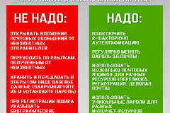 Информация по профилактике киберпреступлений